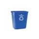  Biodegradable Products 